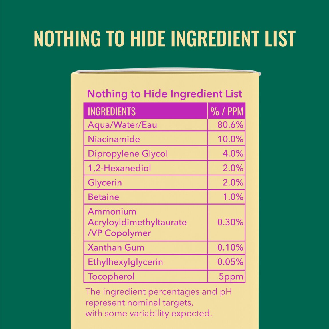 niacinamide-serum-i6 zb_p.jpg