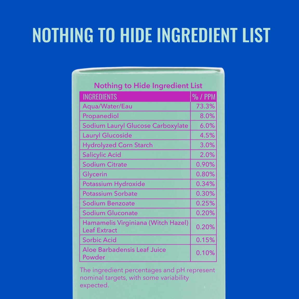 acne-foaming-cleanser-k4 zb_p.jpg
